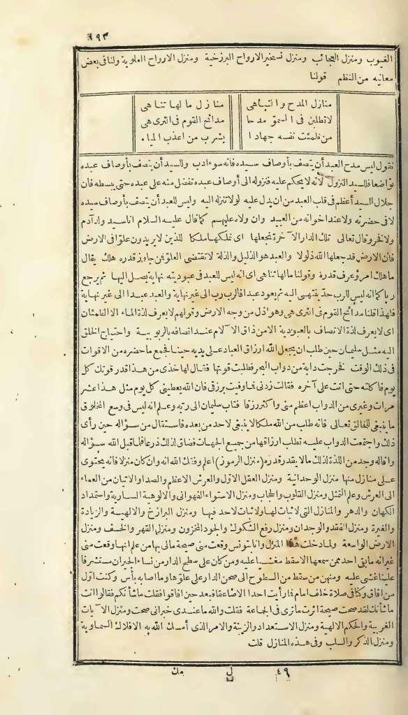futmak.com - Page 193 - from part One of the first Boulaq edition